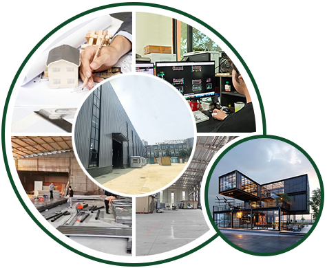 引领定制新时尚